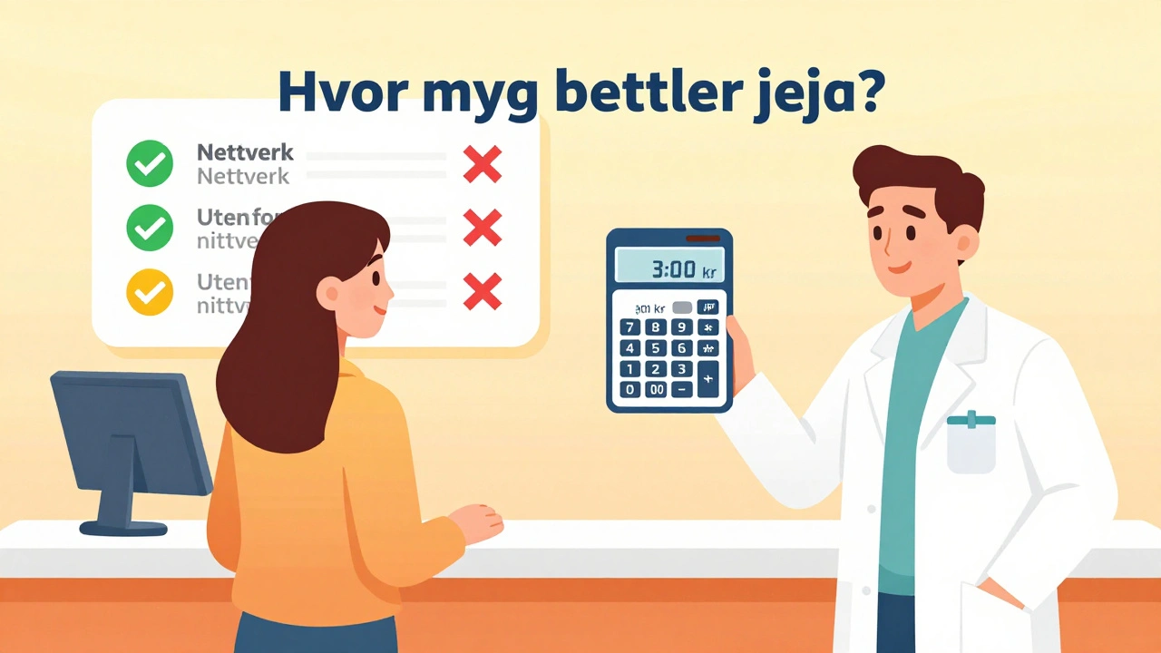 Kunde spør apoteker om pris på medisin, med to ulike priser synlige på en kalkulator.