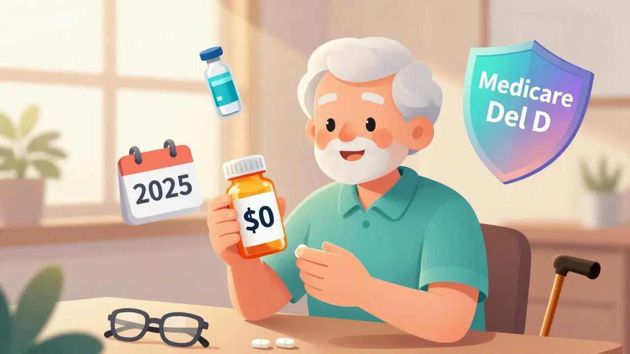 Medisinkostnader og støttealternativer under Medicare Del D 2025-2026