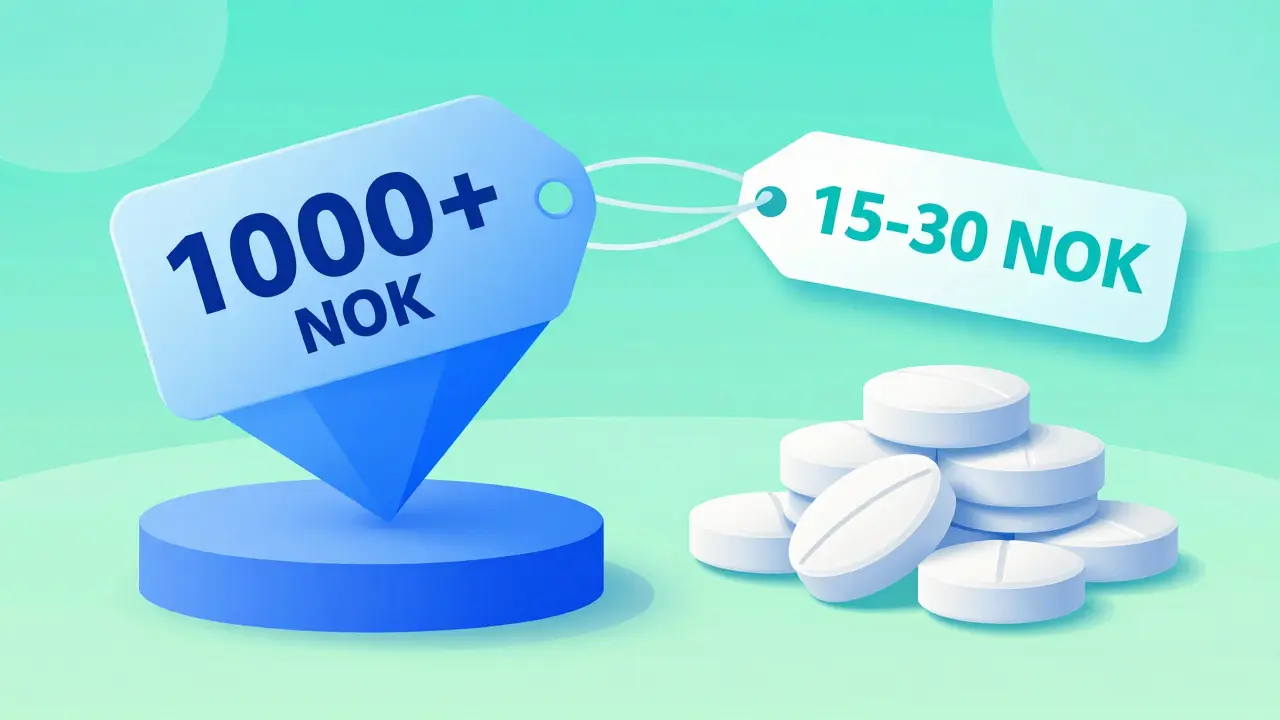 Kjøpe billig generisk Viagra online: Pris, sikkerhet og reseptkrav
